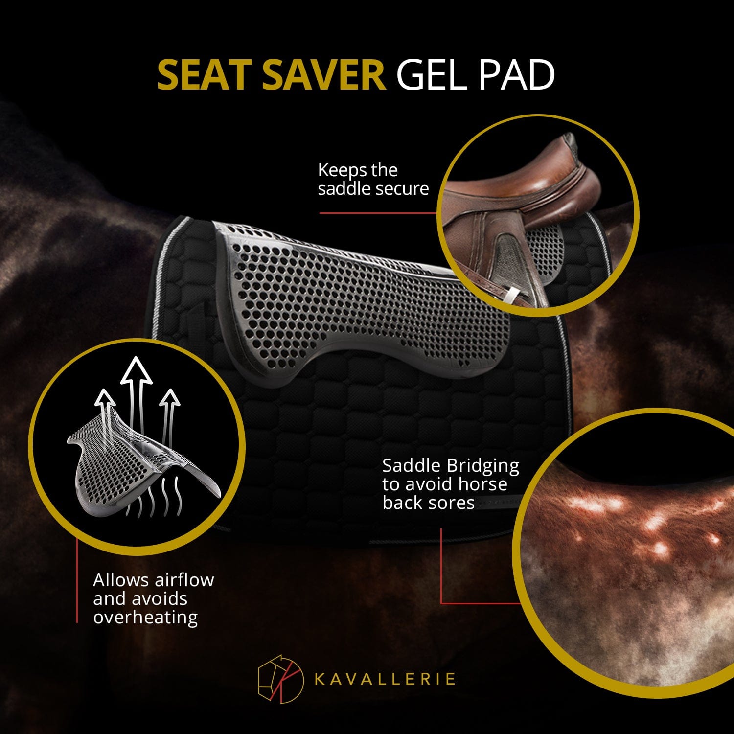 Diagram of Air Cycle Prene layers showcasing moisture-wicking, comfort, and shock absorption for horses.