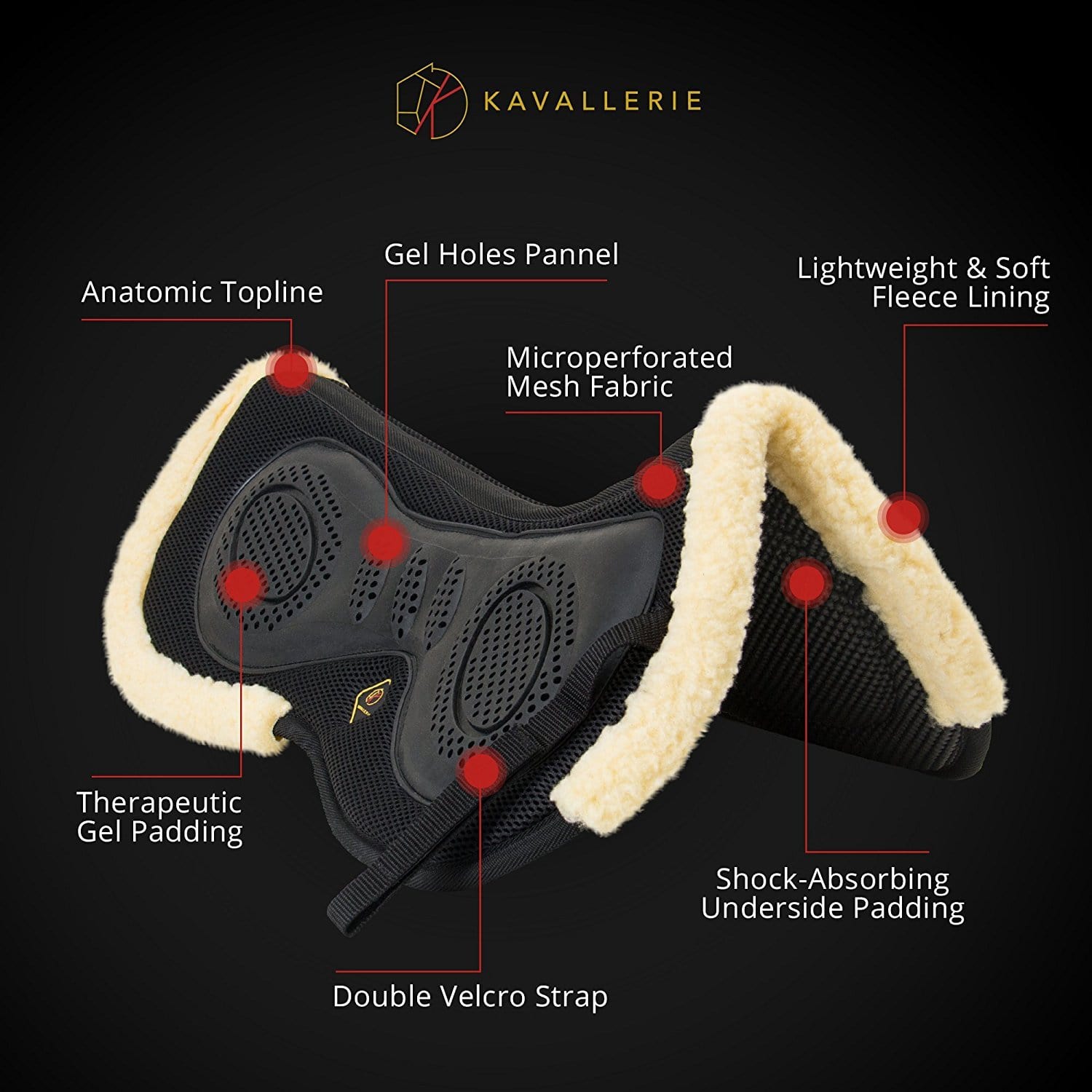 Diagram of Air Cycle Prene layers showcasing moisture-wicking, comfort, and shock absorption for horses.