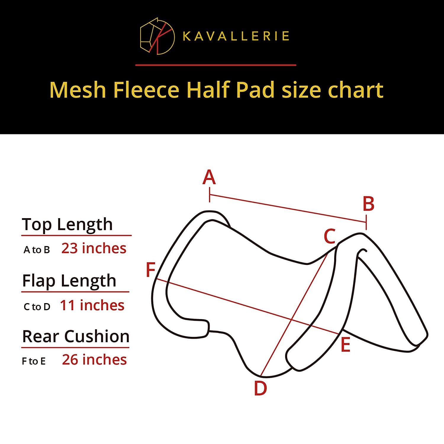 Diagram of Air Cycle Prene layers showcasing moisture-wicking, comfort, and shock absorption for horses.
