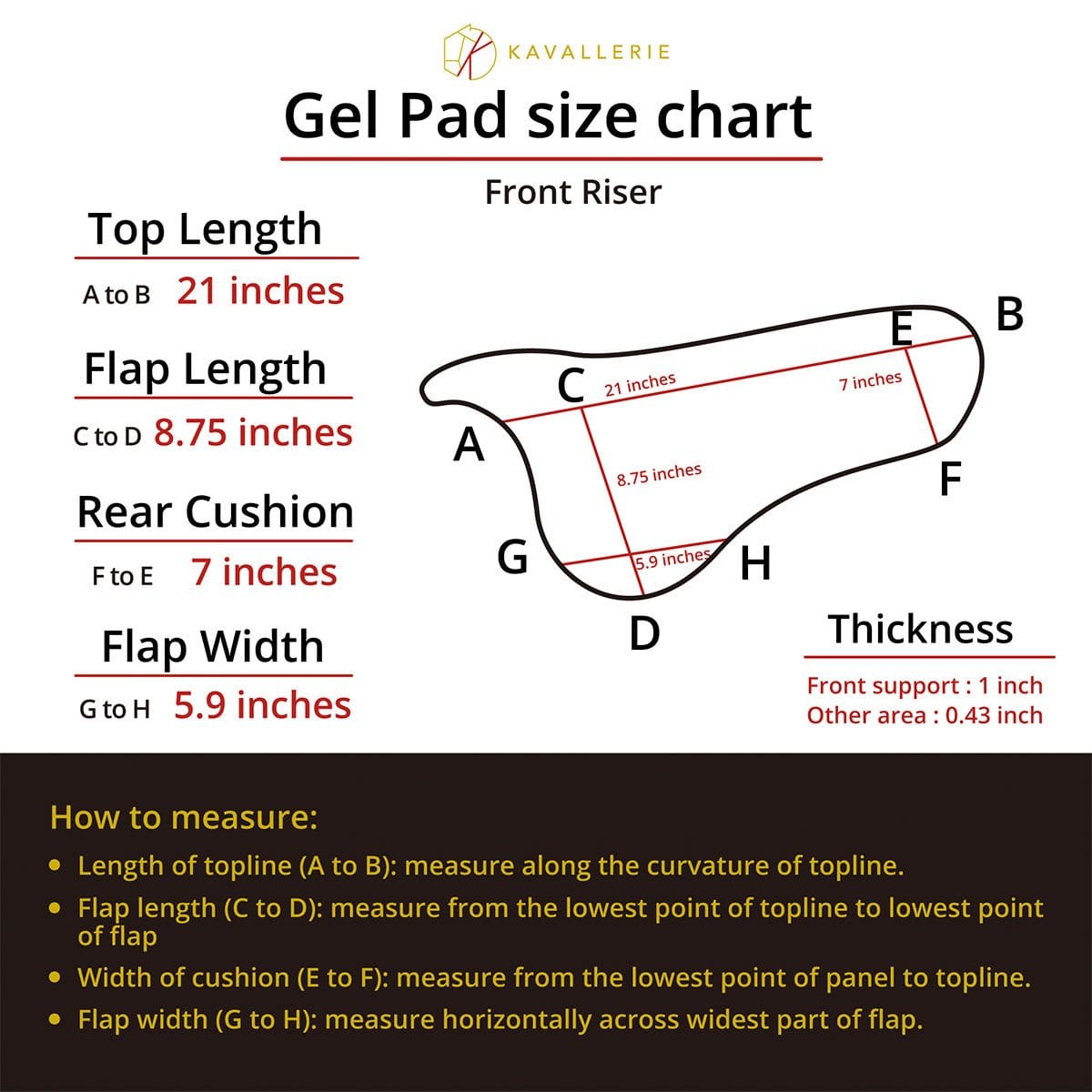 Diagram of Air Cycle Prene layers showcasing moisture-wicking, comfort, and shock absorption for horses.