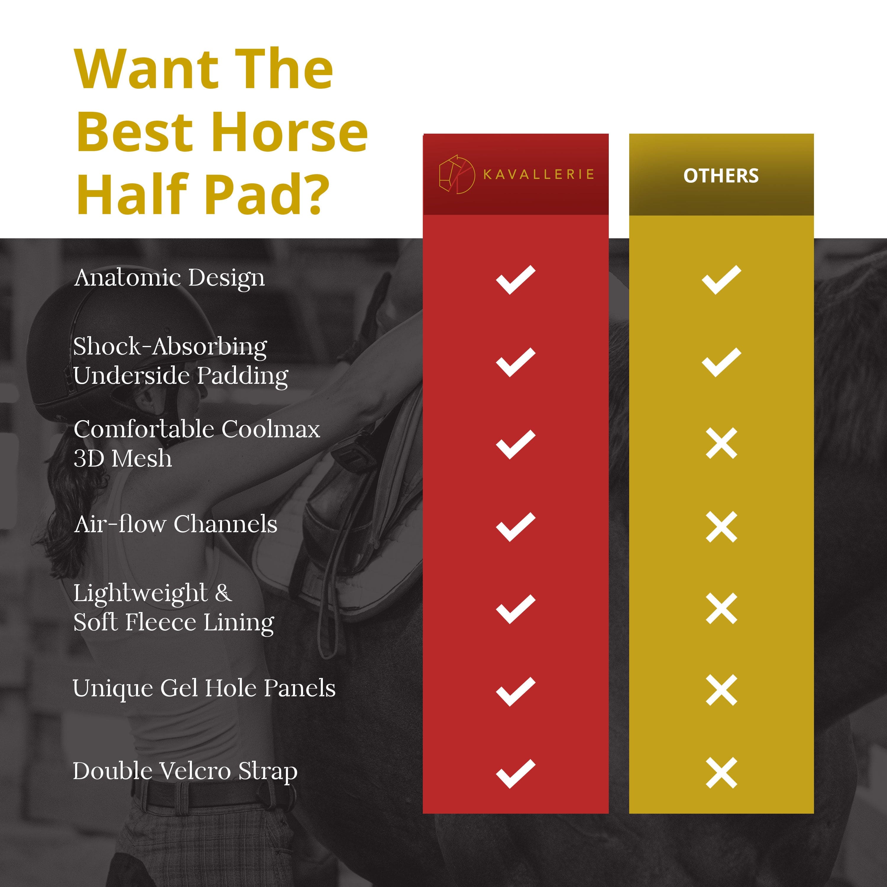 Diagram of Air Cycle Prene layers showcasing moisture-wicking, comfort, and shock absorption for horses.