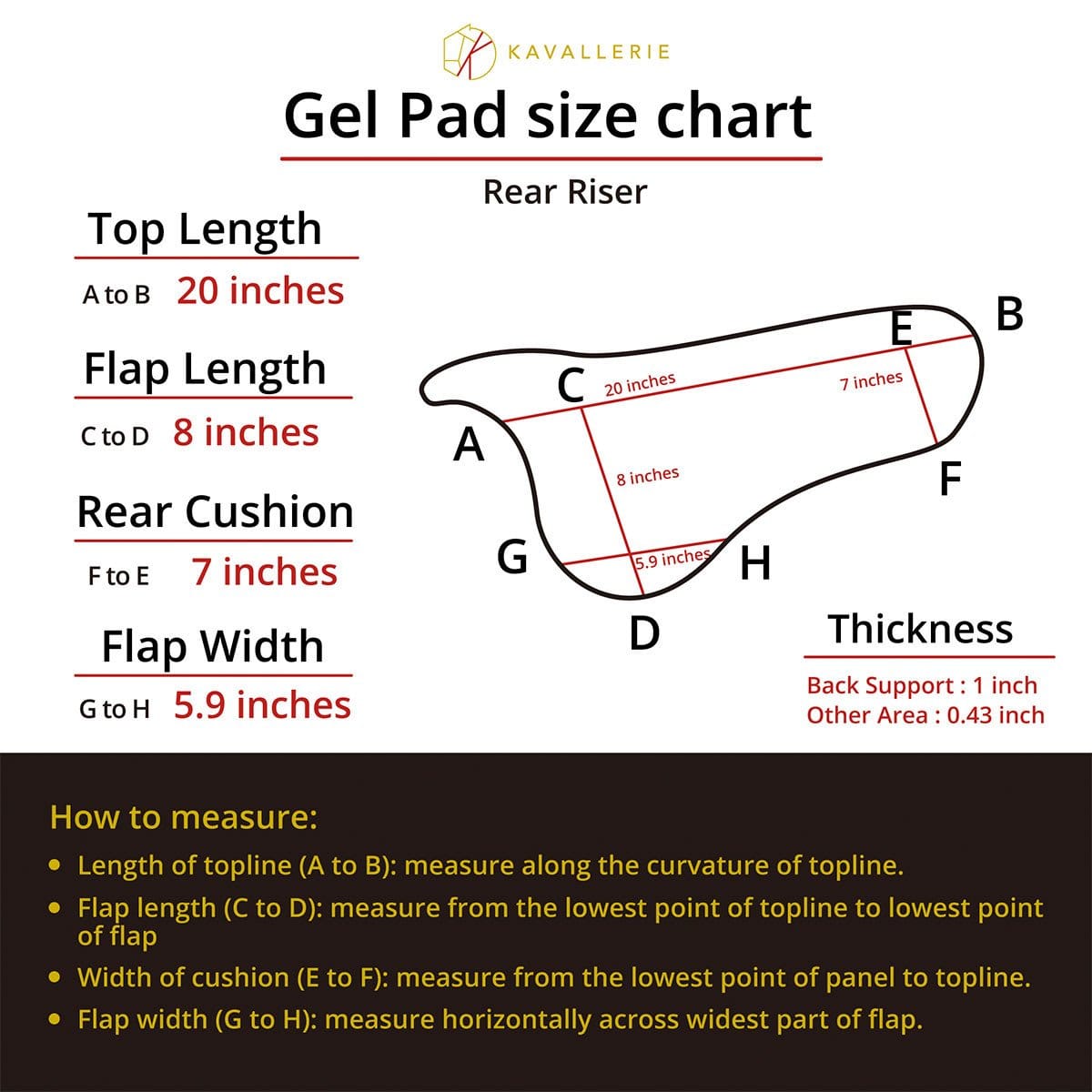 Diagram of Air Cycle Prene layers showcasing moisture-wicking, comfort, and shock absorption for horses.