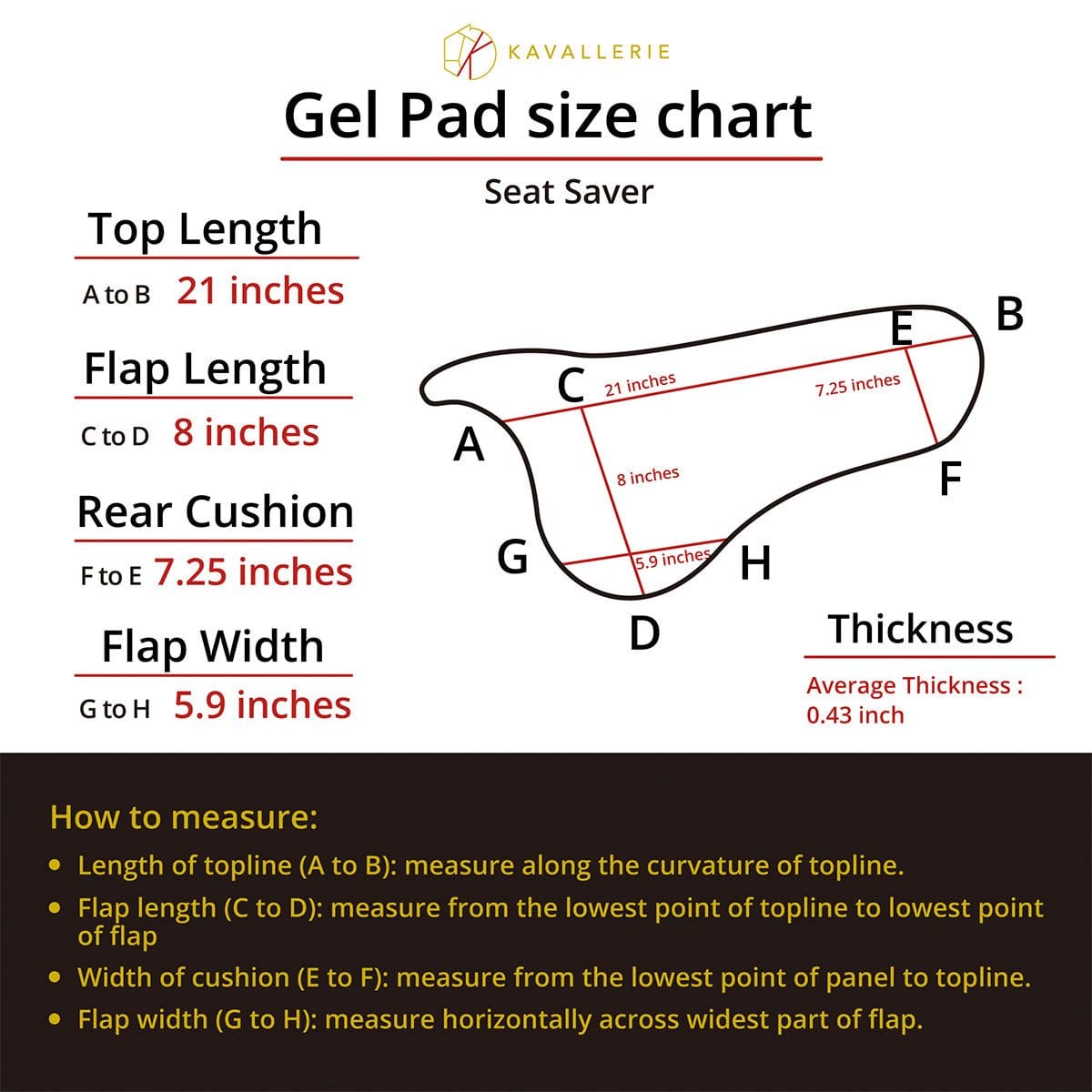 Diagram of Air Cycle Prene layers showcasing moisture-wicking, comfort, and shock absorption for horses.