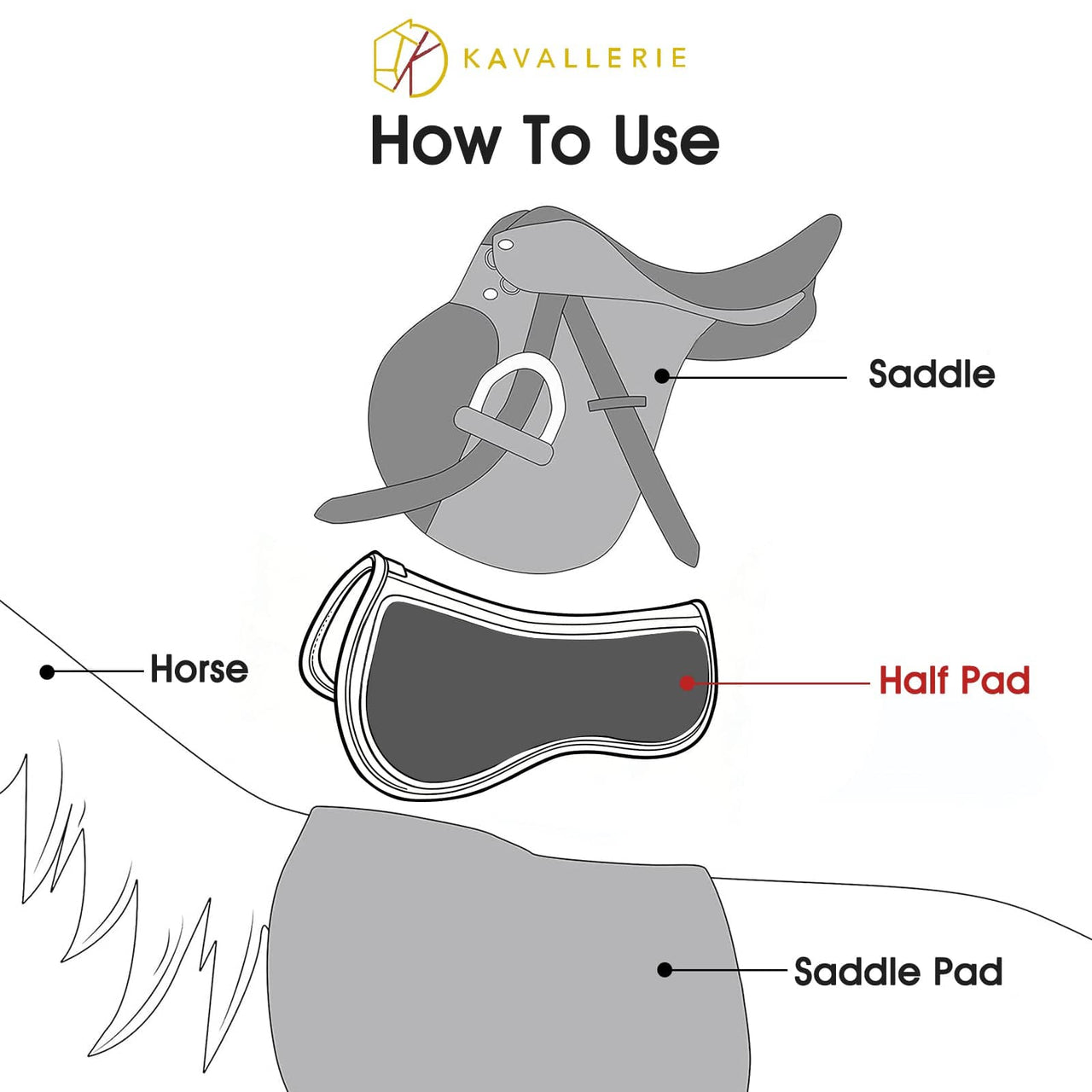 Kavallerie Memory Foam Half Saddle Pad Collection - 3D Air Ride/Coolmax Quilted/Gel Options, Shock Absorbing Breathable Non-Slip, for Dressage Jumping Training Daily Long-Distance Riding