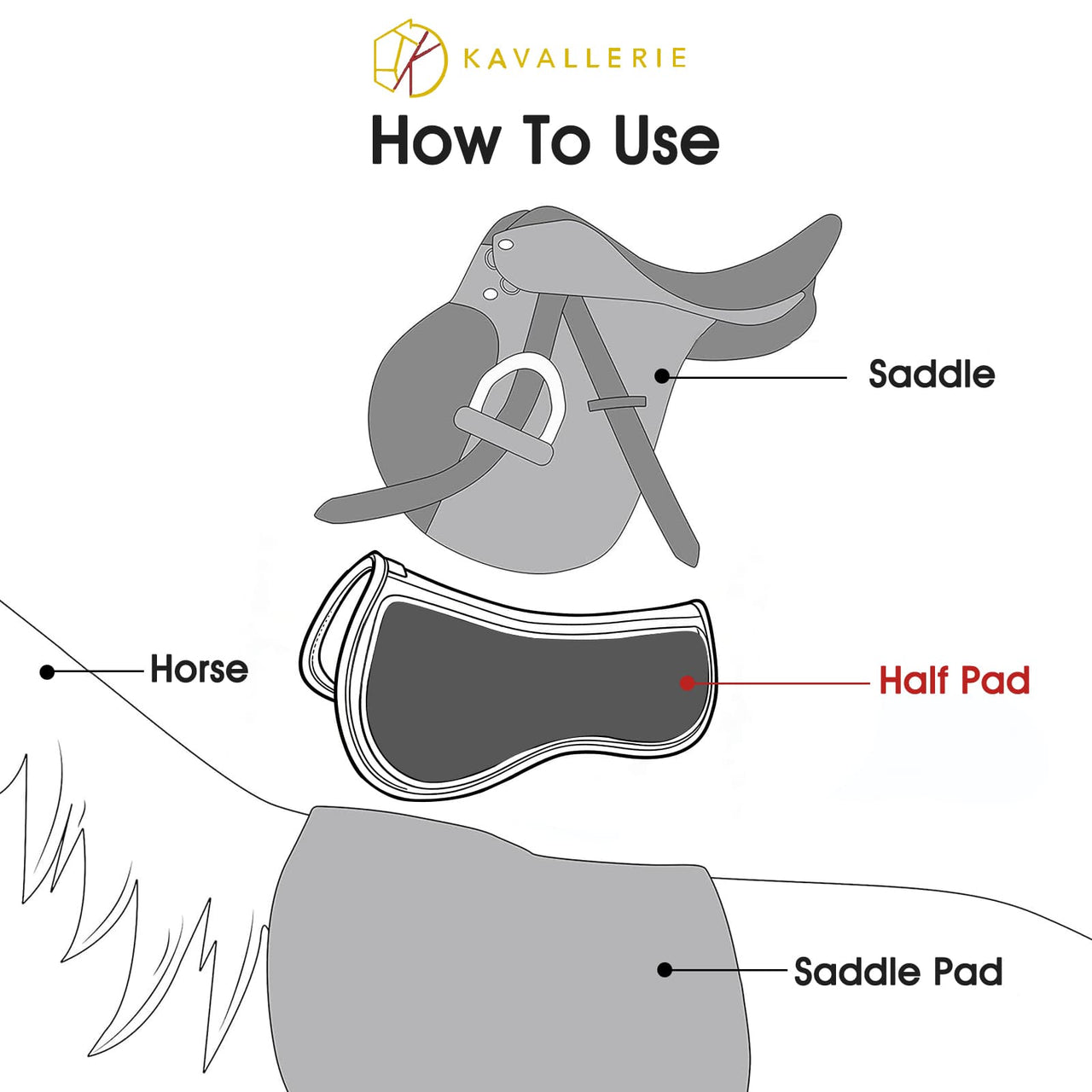 Kavallerie Memory Foam Half Saddle Pad Collection - 3D Air Ride/Coolmax Quilted/Gel Options, Shock Absorbing Breathable Non-Slip, for Dressage Jumping Training Daily Long-Distance Riding