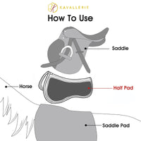 Thumbnail for Kavallerie Memory Foam Half Saddle Pad Collection - 3D Air Ride/Coolmax Quilted/Gel Options, Shock Absorbing Breathable Non-Slip, for Dressage Jumping Training Daily Long-Distance Riding