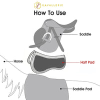 Thumbnail for Kavallerie Memory Foam Half Saddle Pad Collection - 3D Air Ride/Coolmax Quilted/Gel Options, Shock Absorbing Breathable Non-Slip, for Dressage Jumping Training Daily Long-Distance Riding