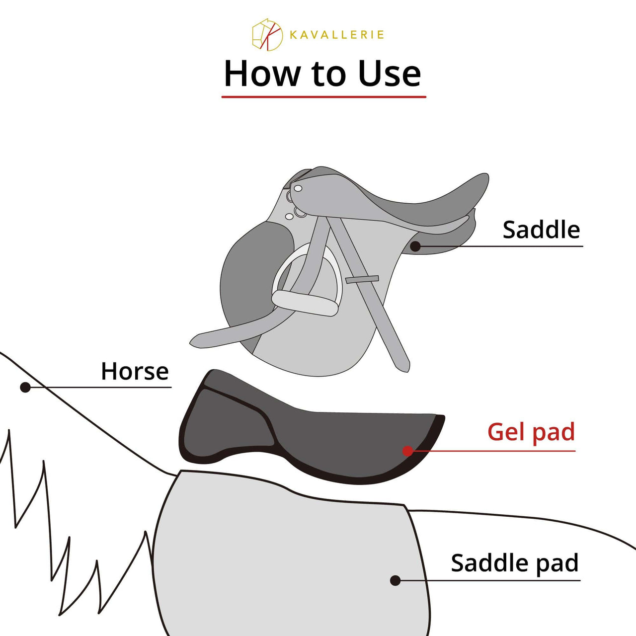 Seat Saver Anti-Slip Gel Pad - Kavallerie