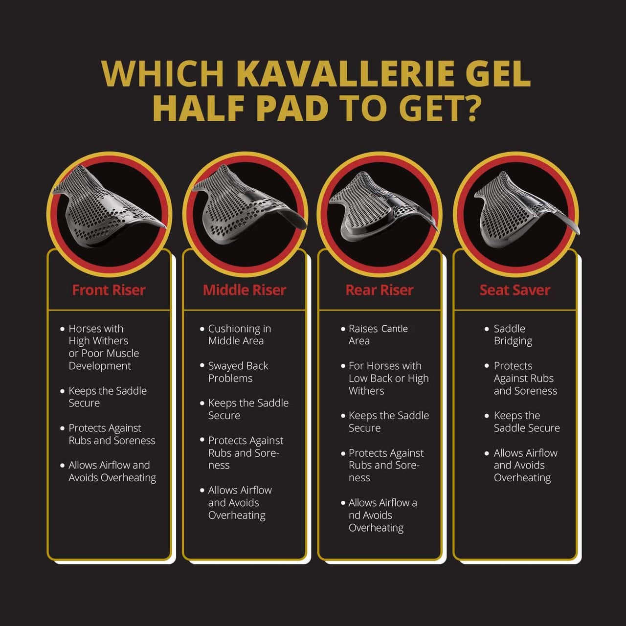 Kavallerie Rear Riser Gel Pad | Perfectly Balance The Saddle